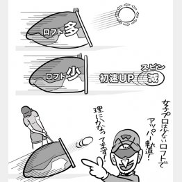 イラスト・ゲーリー久永