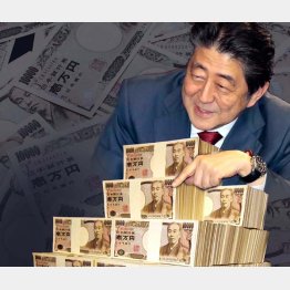 無節操な大盤振る舞い（Ｃ）日刊ゲンダイ