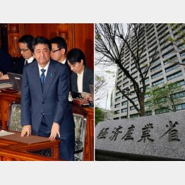 どこが「成長戦略」なのか（Ｃ）日刊ゲンダイ