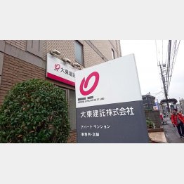 賃貸は好調（Ｃ）日刊ゲンダイ