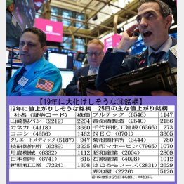 こんなときは絶好のチャンス（Ｃ）ロイター