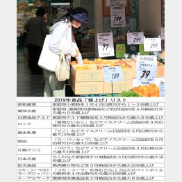 ただでさえ生活が苦しいのに…（Ｃ）日刊ゲンダイ