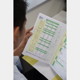 懐に直結（Ｃ）日刊ゲンダイ