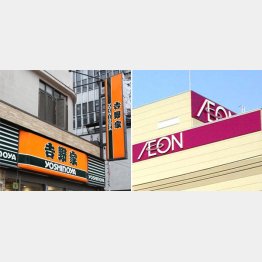 イオンは12年ぶりの最高営業益更新（右）、吉野家は５億円の経常赤字（Ｃ）日刊ゲンダイ