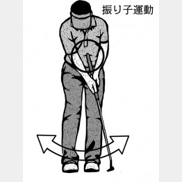 イラスト・ドラゴン２