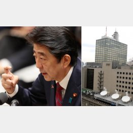 安倍首相（左）とＮＨＫ（Ｃ）日刊ゲンダイ