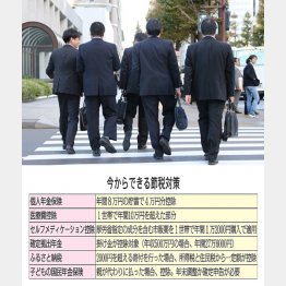 節税メリットを生かせ（Ｃ）日刊ゲンダイ