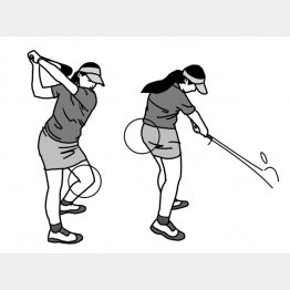 イラスト・上間久里