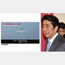 鶴の一声で（左はレーダー照射問題で防衛省が公開した映像）／（Ｃ）日刊ゲンダイ