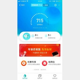 「芝林信用」のスコア（Ｃ）日刊ゲンダイ