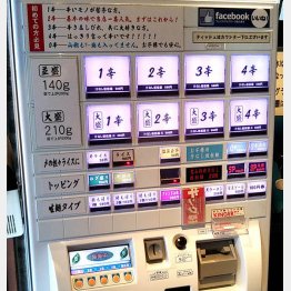 辛さは０～４まで（Ｃ）日刊ゲンダイ