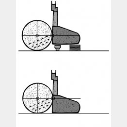 （イラスト・ドラゴン２）