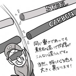 （イラスト・ゲーリー久光）