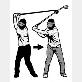 （イラスト・ドラゴン２）