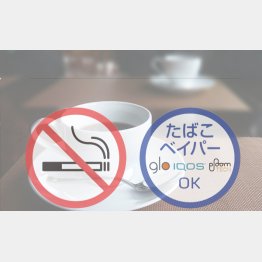 今後は「加熱式のみＯＫ」が主流になるのか（Ｃ）日刊ゲンダイ