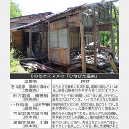 那須湯本温泉　老松温泉・㐂楽旅館（栃木県）（提供写真）