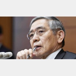 言葉に重みはない（日銀の黒田総裁）／（Ｃ）共同通信社