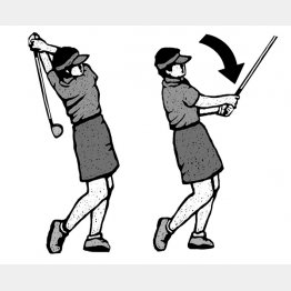 イラスト・ドラゴン2