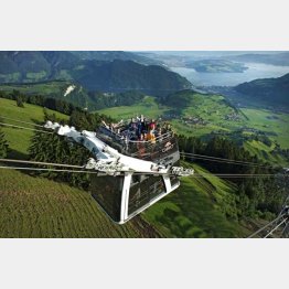 スイス・シュタンザーホルンのロープウエー「CabriO」＝同社HPから