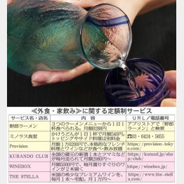 写真はイメージ（Ｃ）日刊ゲンダイ