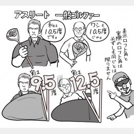 イラスト・ゲーリー久永