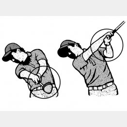 イラスト・ドラゴン２