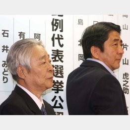 07年の再来か…（Ｃ）日刊ゲンダイ