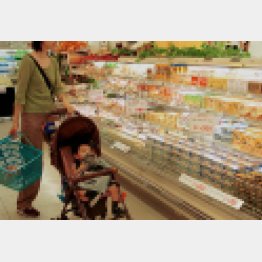 値上げと増税が懐を直撃（Ｃ）日刊ゲンダイ