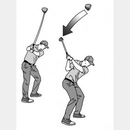 イラスト・上間久里