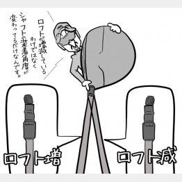 （イラスト・ゲーリー久永）