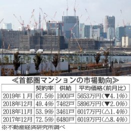 写真はイメージ（Ｃ）日刊ゲンダイ