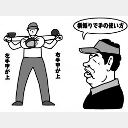 イラスト・渡辺隆司