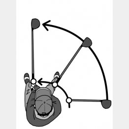 イラスト・上間久里