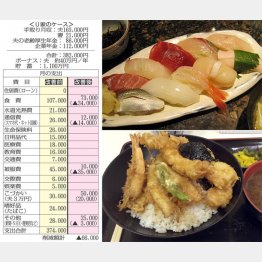 外食はおいしくてやめられない（Ｃ）日刊ゲンダイ