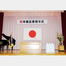 写真はイメージ（Ｃ）日刊ゲンダイ