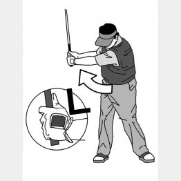 （イラスト・渡辺隆司）