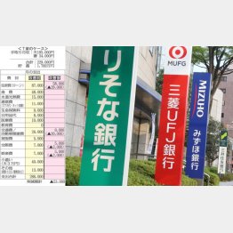 年金生活に入ってのローン返済はキツイ（Ｃ）日刊ゲンダイ