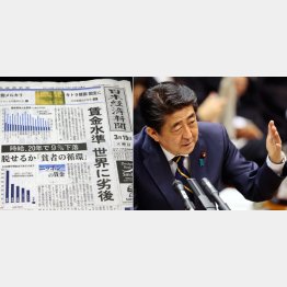 嘘ばっかり（Ｃ）日刊ゲンダイ