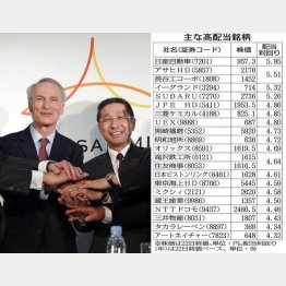 日産は高配当を維持（ルノーのスナール会長・左と日産の西川社長）／（Ｃ）日刊ゲンダイ