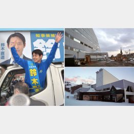 外資にたたき売り（車で街頭演説をする鈴木直道候補、右は夕張市のホテルマウントレースイとマウントレースイスキー場）／（Ｃ）日刊ゲンダイ