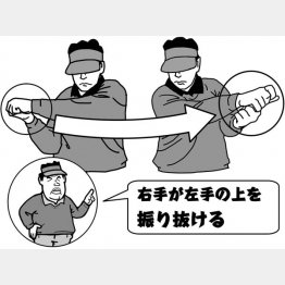 イラスト・渡辺隆司