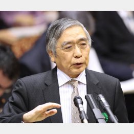 日銀の黒田総裁（Ｃ）日刊ゲンダイ