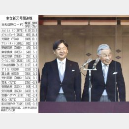 新元号の発表は４月１日午前１１時半（Ｃ）共同通信社