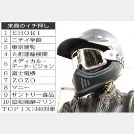 （Ｃ）日刊ゲンダイ