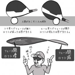 （イラスト・ゲーリー久永）