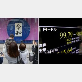 令和元年は円高要因だらけ（Ｃ）日刊ゲンダイ
