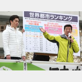 街頭演説をする吉村洋文大阪府知事候補（左）と日本維新の会代表松井一郎大阪市長候補（Ｃ）日刊ゲンダイ