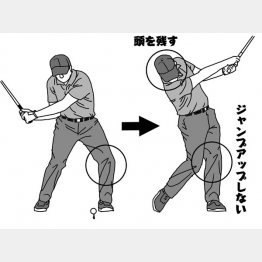 イラスト・渡辺隆司