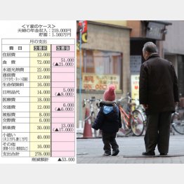 写真はイメージ（Ｃ）日刊ゲンダイ