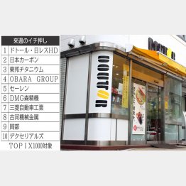 ドトールコーヒーショップ（Ｃ）日刊ゲンダイ